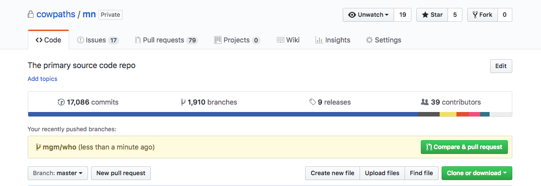 Compare & pull request