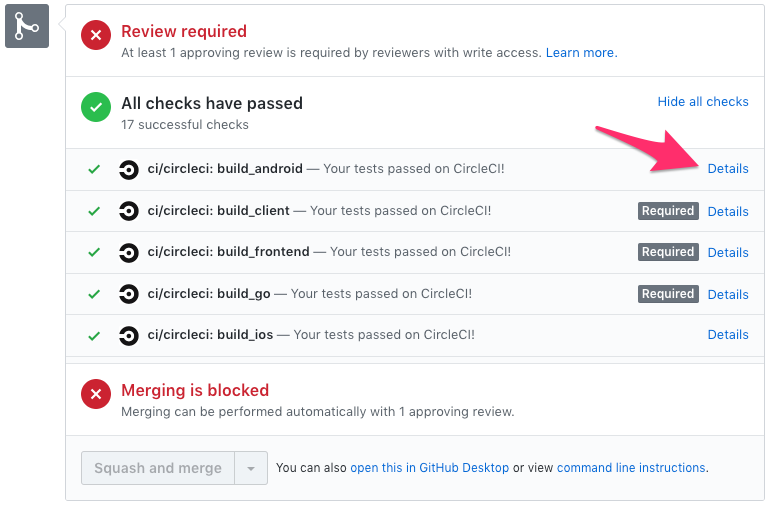 Github CI status